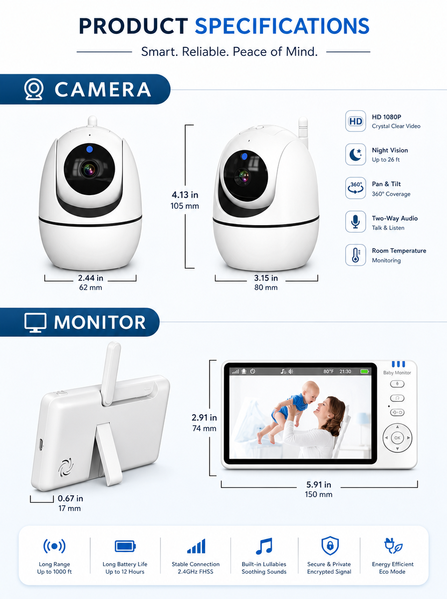 Smart Video Baby Monitor